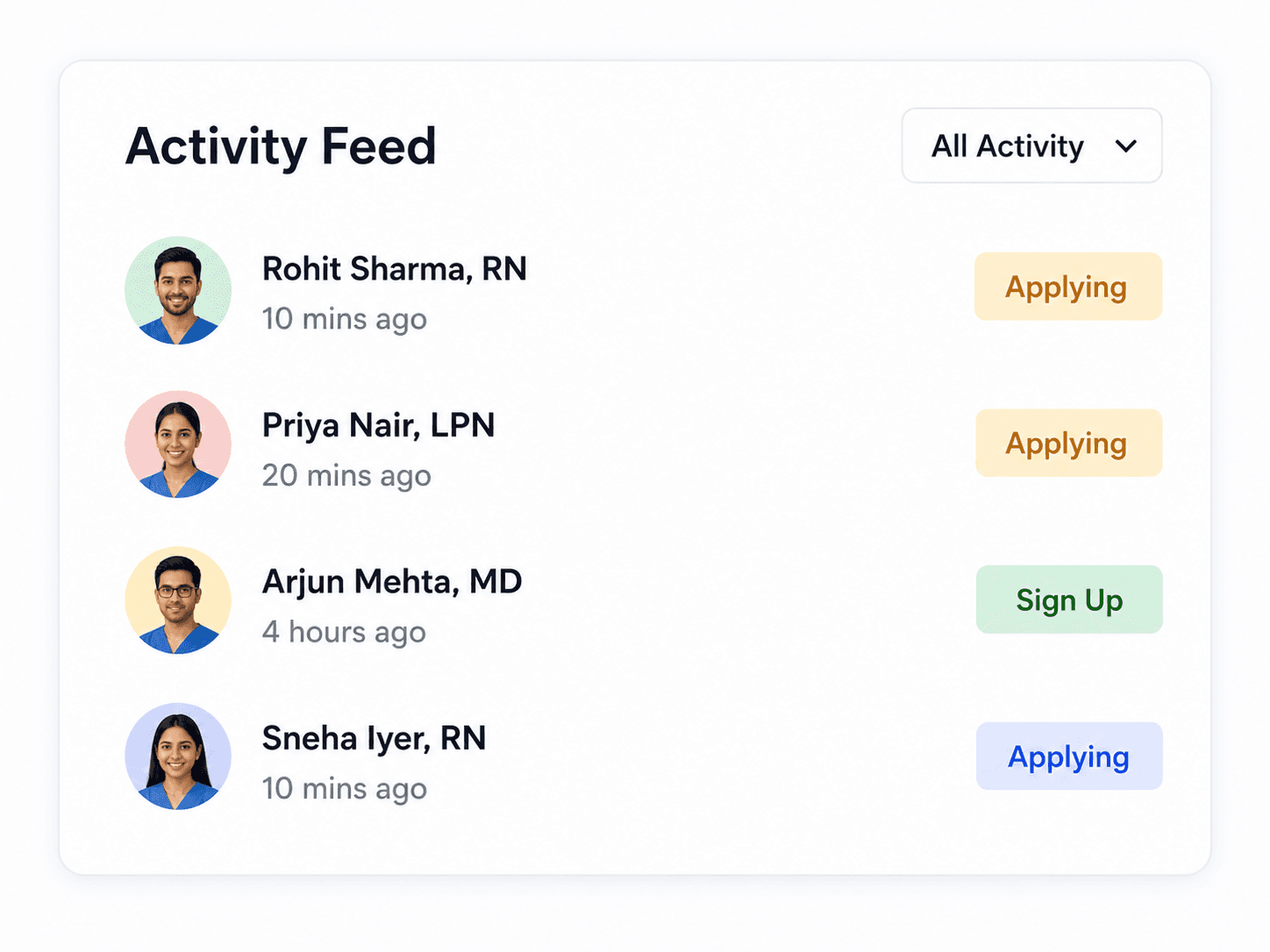 Activity Feed Card 1